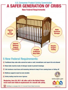 Baby Cribs are Now Required to Meet Tougher Standards